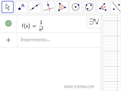 Come Calcolare Il Limite Di Una Funzione Con Geogebra Stemkb It