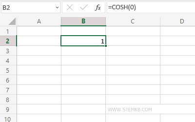 il coseno iperbolico di zero &egrave; 1