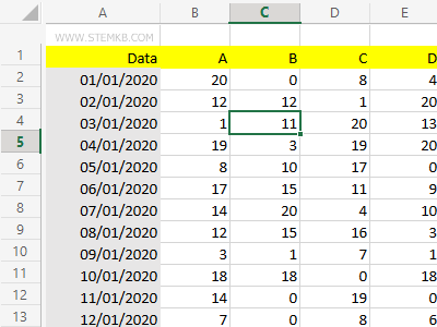 seleziona una cella del foglio