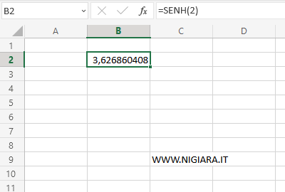 il seno iperbolico di 2