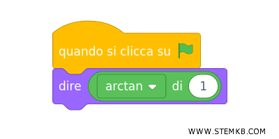 digita il numero 1 nello spazio in bianco