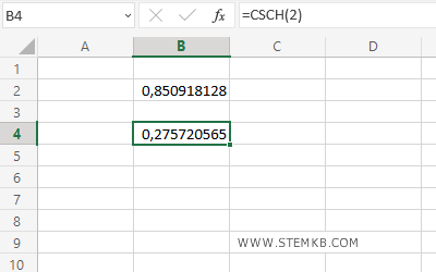 la cosecante iperbolica di 2