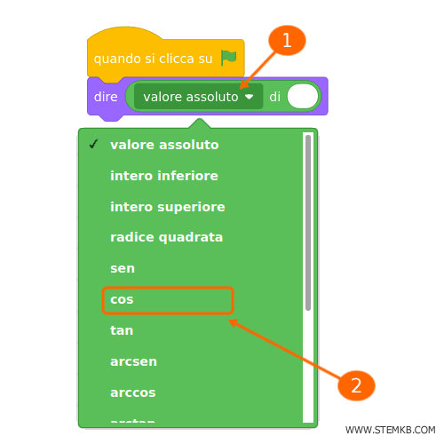 seleziona la funzione cos nel blocco multifunzione