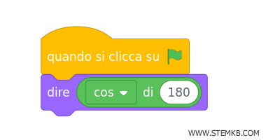 digita il numero 180