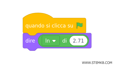 digita il numero 2,71 nello spazio in bianco