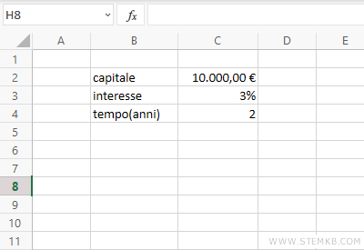 Come calcolare l'interesse semplice