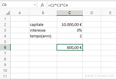 il calcolo dell'interesse semplice