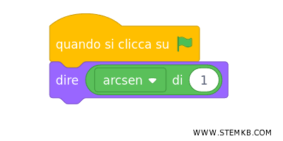 digita il numero 1 nello spazio in bianco