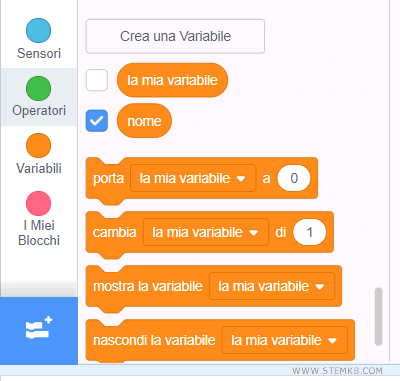 hai creato una nuova variabile