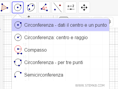 seleziona lo strumento Circonferenza