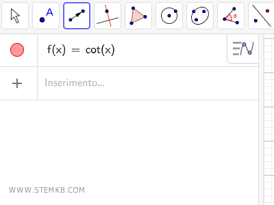 la funzione cotangente