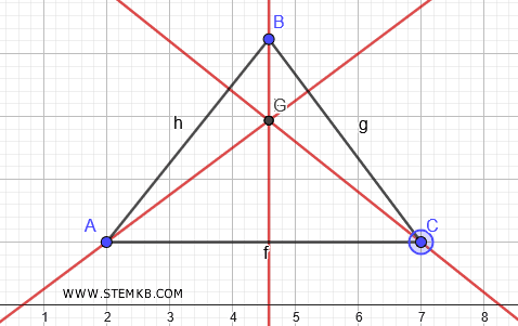 cambia gli angoli del triangolo