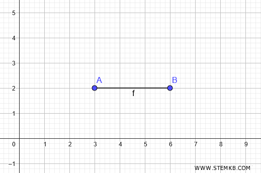 traccia un segmento AB
