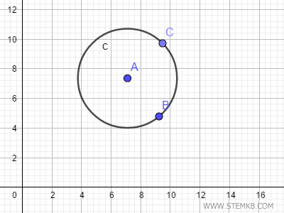 disegna un punto sulla circonferenza