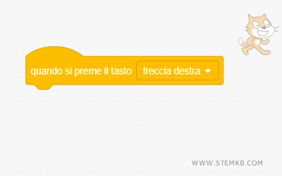 come far camminare su Scratch