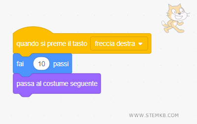 aggiungi il blocco PASSA AL COSTUME SUCCESSIVO