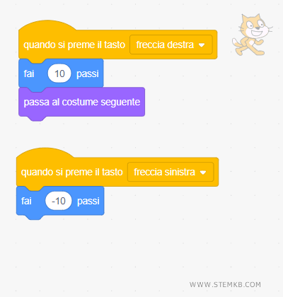 aggiungi un blocco FAI -10 PASSI