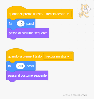 aggiungi il blocco PASSA AL COSTUME SEGUENTE