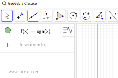 la funzione segno in Geogebra