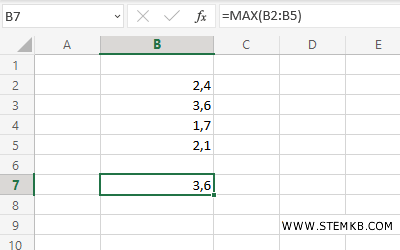il valore massimo &egrave; 3,6