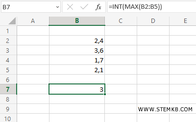 il risultato delle funzioni annidate