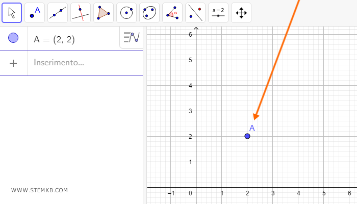crea un punto della retta su Geogebra