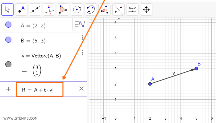 digita l'equazione vettoriale della retta