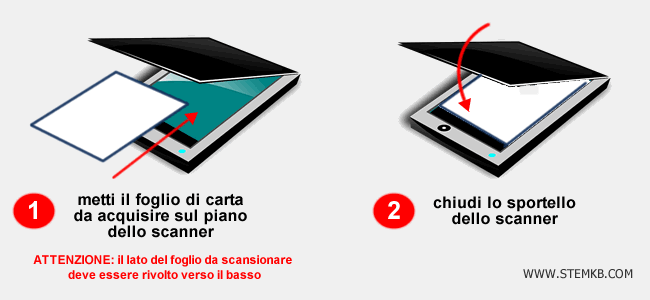 come si scansiona una foto