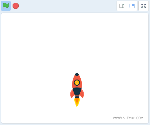 lo spostamento dello sprite nello stage