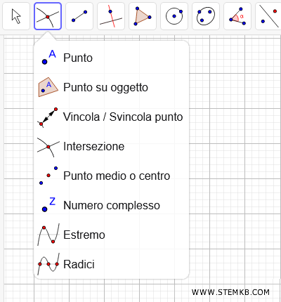 seleziona lo strumento Intersezione nel menu di Geogebra