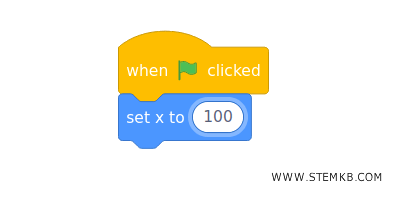 realizza l'algoritmo 