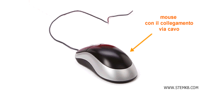 n esempio di mouse tradizionale con collegamento diretto via cavo alla porta Usb del PC