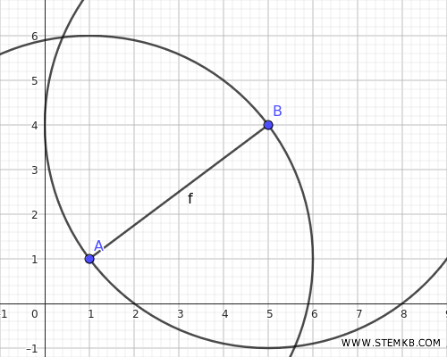 la seconda circonferenza