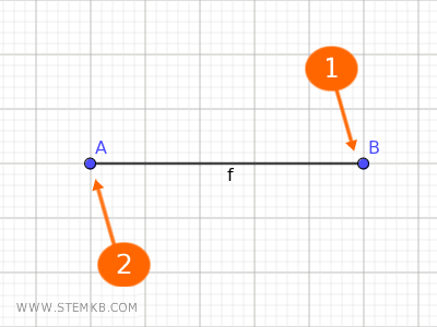 clicca sul punto B e poi su A