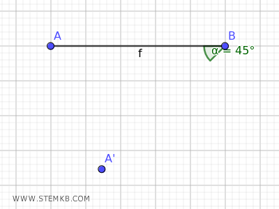 l'angolo sull'angolo