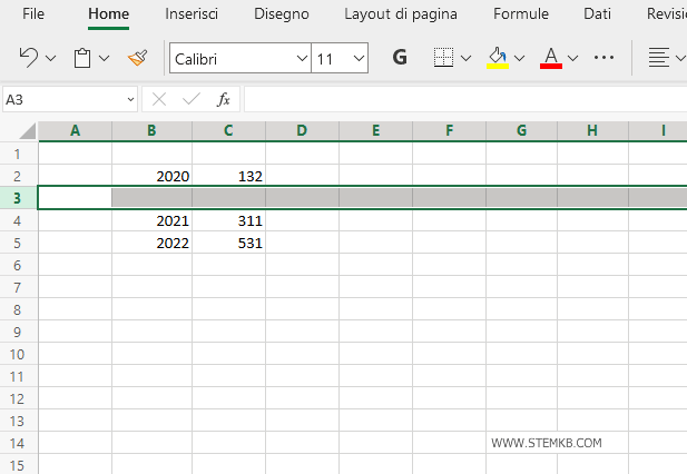 la nuova riga &egrave; stata aggiunta