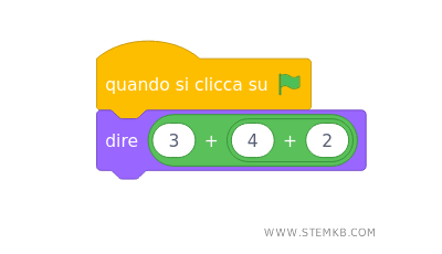 come sommare tre numeri