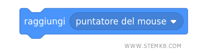 il blocco raggiungi puntatore del mouse
