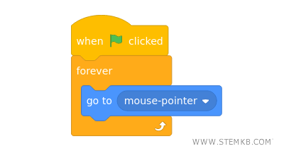 lo script con i blocchi in lingua inglese