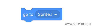 il blocco Go To Sprite