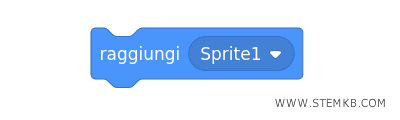 il blocco raggiungi uno sprite