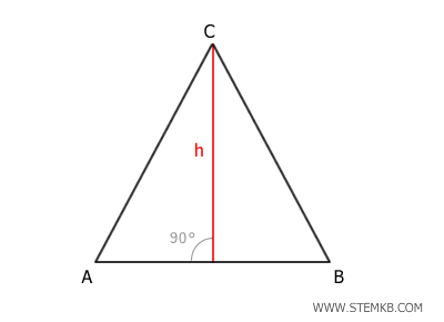 un esempio di triangolo isoscele