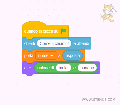 aggiungi il blocco Unione dentro Dire