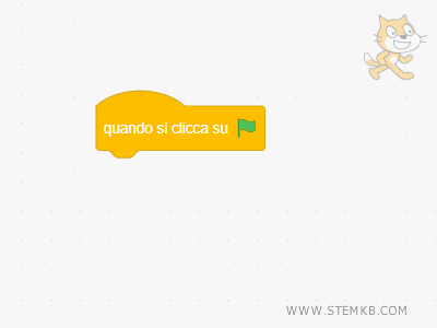 aggiungi il blocco iniziale Quando si clicca su