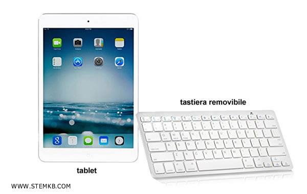 la tastiera removibile del tablet