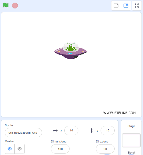 l'effetto dell'algoritmo